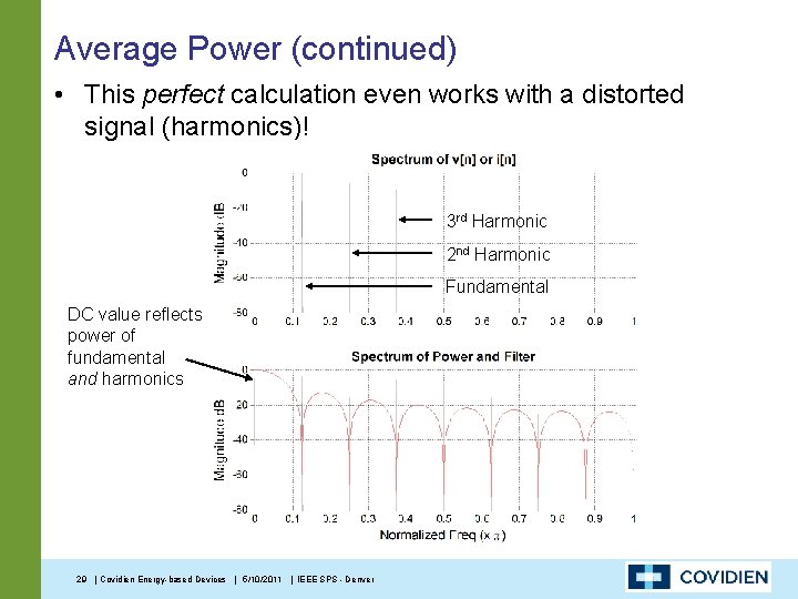 Average Power (continued) • This perfect calculation even works with a distorted signal (harmonics)!