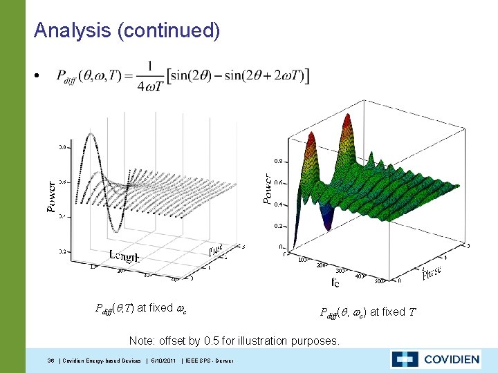 Analysis (continued) • Pdiff( , T) at fixed c Pdiff( , c) at fixed