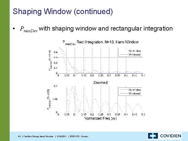Shaping Window (continued) • Pmax. Dev with shaping window and rectangular integration 44 |