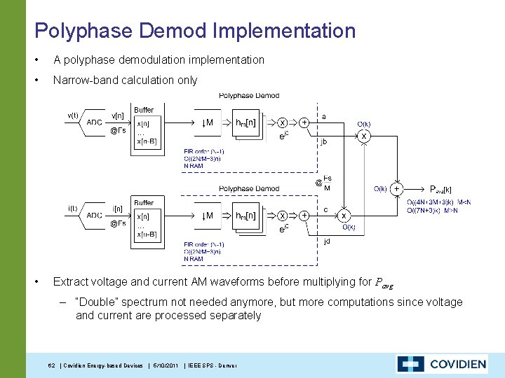 Polyphase Demod Implementation • A polyphase demodulation implementation • Narrow-band calculation only • Extract
