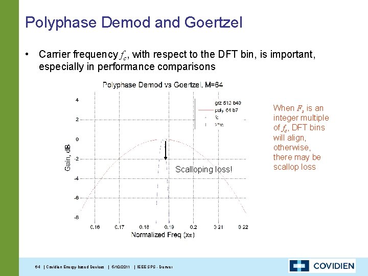 Polyphase Demod and Goertzel • Carrier frequency fc, with respect to the DFT bin,