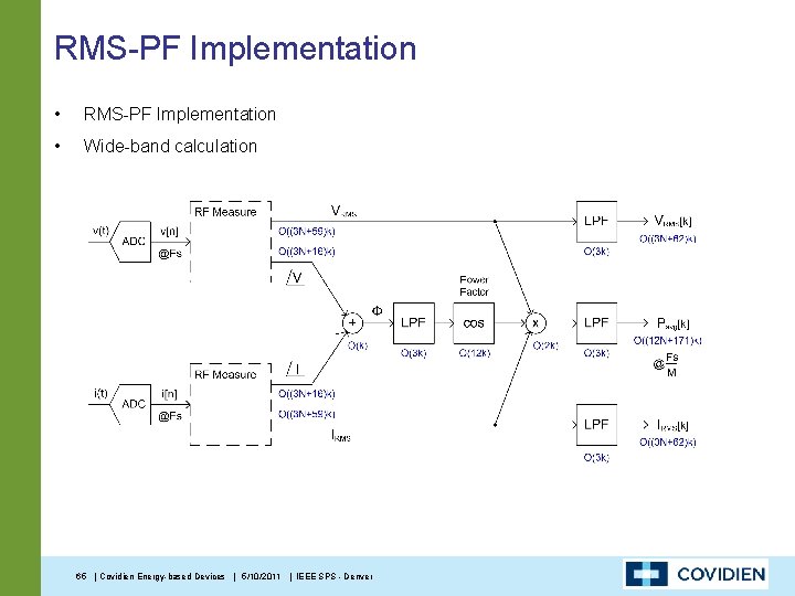 RMS-PF Implementation • RMS-PF Implementation • Wide-band calculation 65 | Covidien Energy-based Devices |