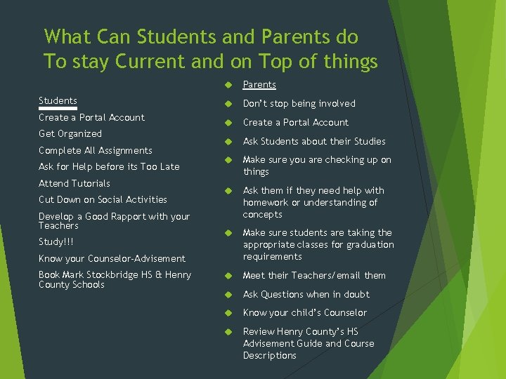 What Can Students and Parents do To stay Current and on Top of things