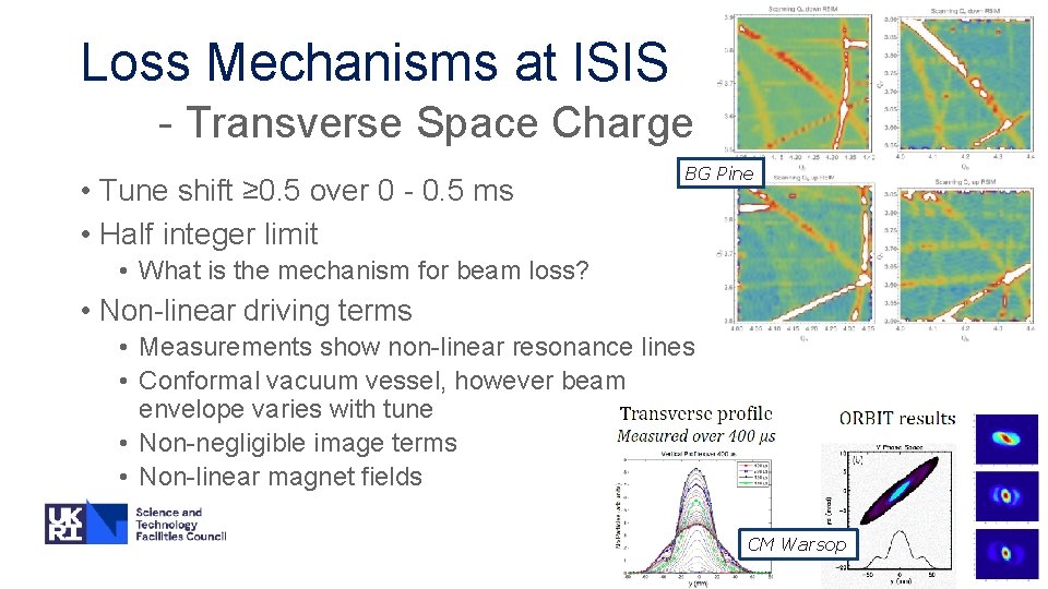 Loss Mechanisms at ISIS - Transverse Space Charge • Tune shift ≥ 0. 5