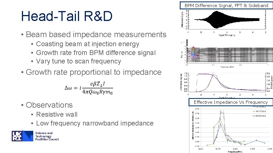 BPM Difference Signal, FFT & Sideband Head-Tail R&D • Beam based impedance measurements •