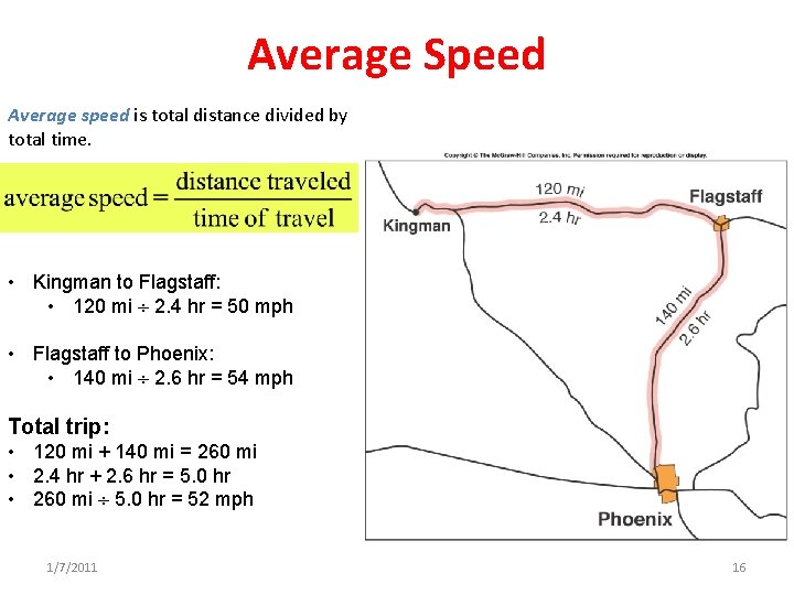 Average Speed Average speed is total distance divided by total time. • Kingman to