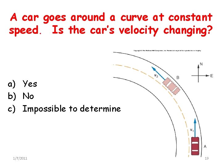 A car goes around a curve at constant speed. Is the car’s velocity changing?