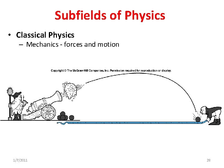 Subfields of Physics • Classical Physics – Mechanics - forces and motion 1/7/2011 28