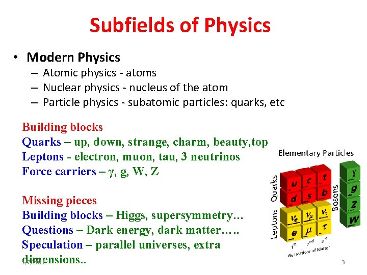 Subfields of Physics • Modern Physics – Atomic physics - atoms – Nuclear physics