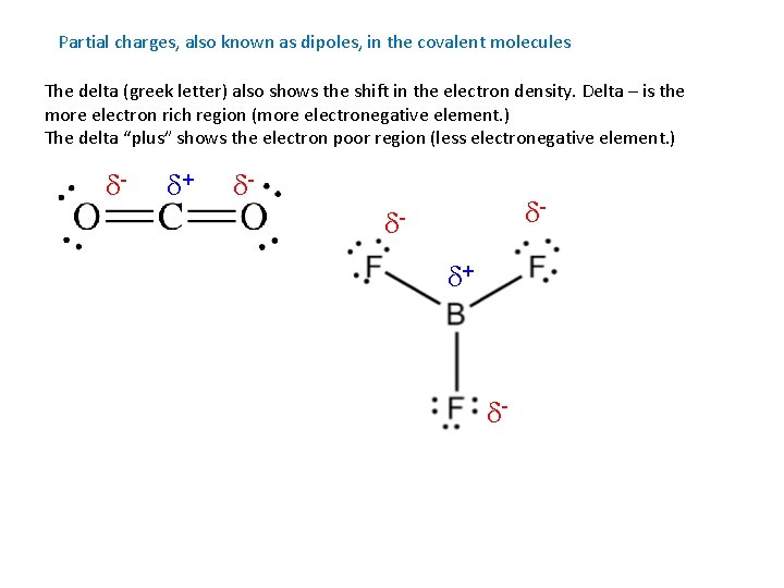 Partial charges, also known as dipoles, in the covalent molecules The delta (greek letter)