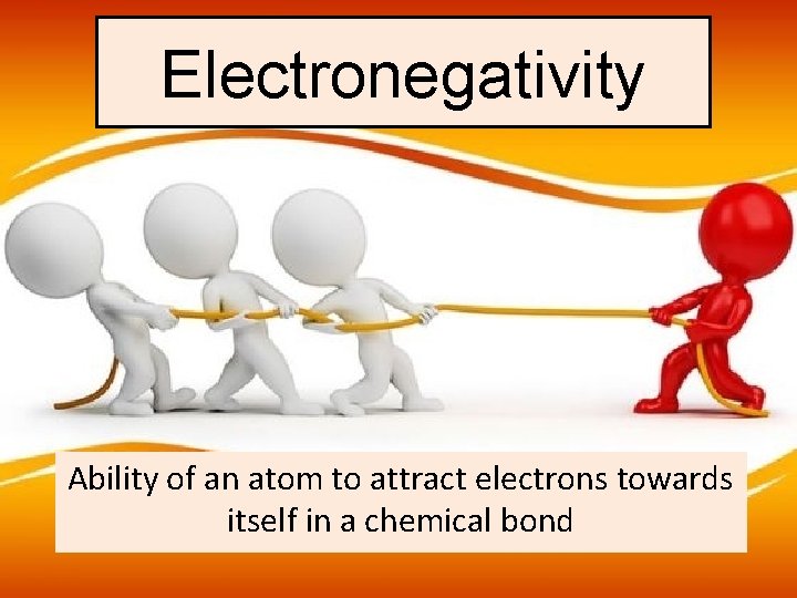 Electronegativity Ability of an atom to attract electrons towards itself in a chemical bond