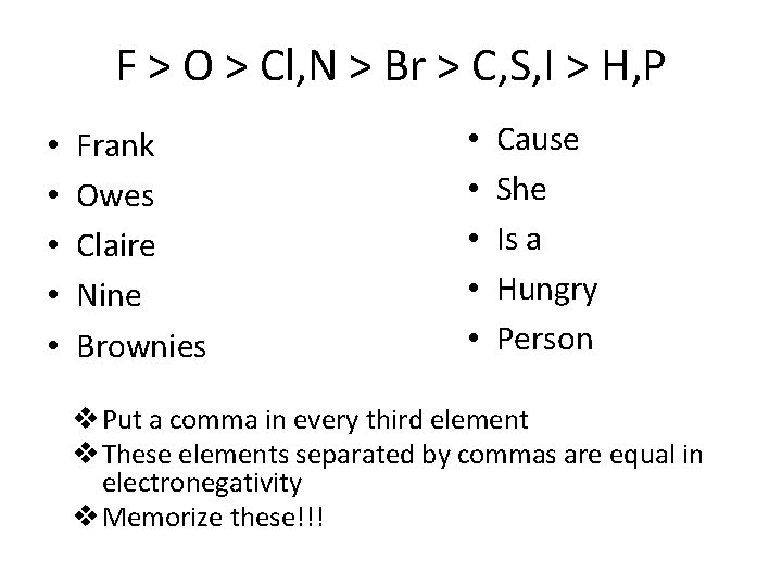 F > O > Cl, N > Br > C, S, I > H,