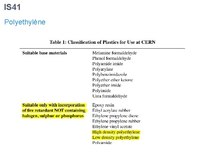 IS 41 Polyethyléne 