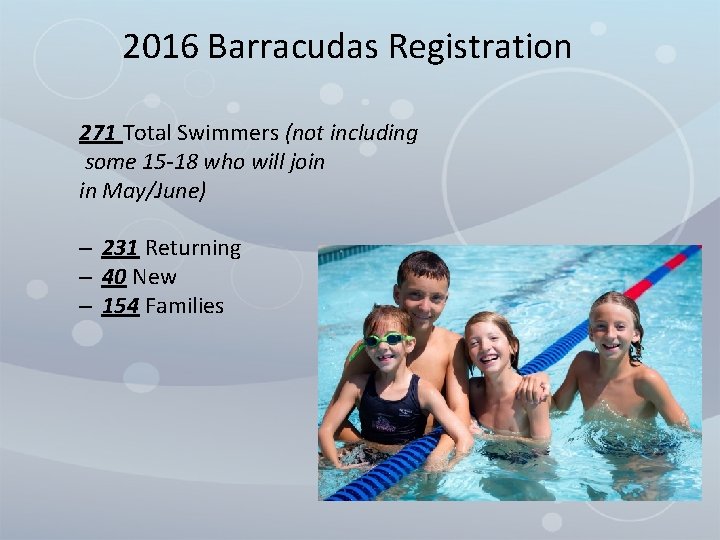 2016 Barracudas Registration 271 Total Swimmers (not including some 15 -18 who will join