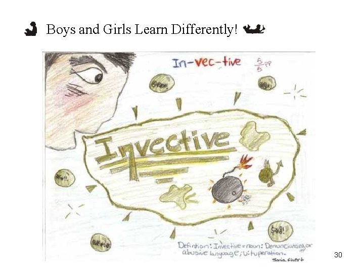 Boys and Girls Learn Differently! 30 