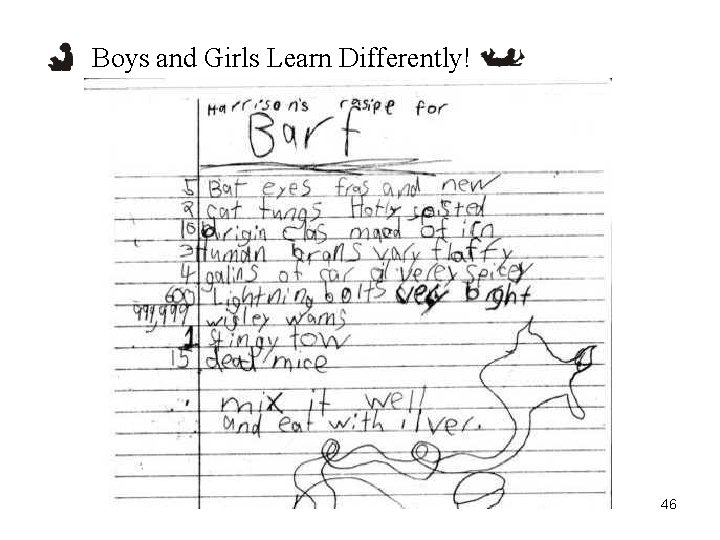 Boys and Girls Learn Differently! 46 