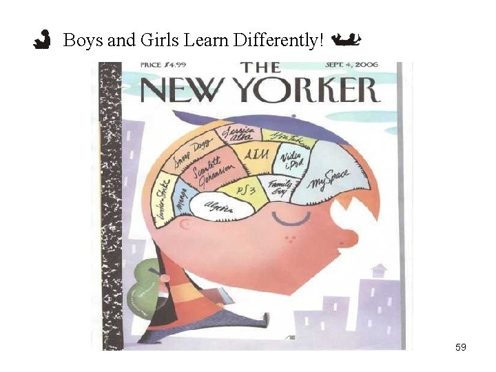 Boys and Girls Learn Differently! 59 