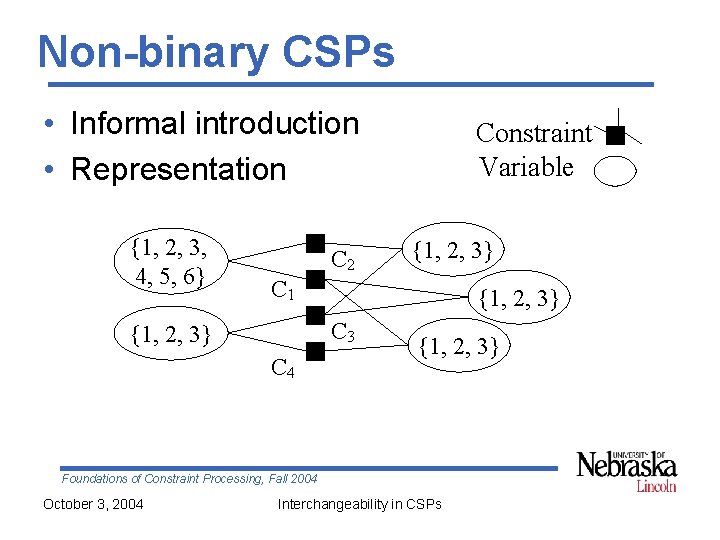 Non-binary CSPs • Informal introduction • Representation {1, 2, 3, 4, 5, 6} C