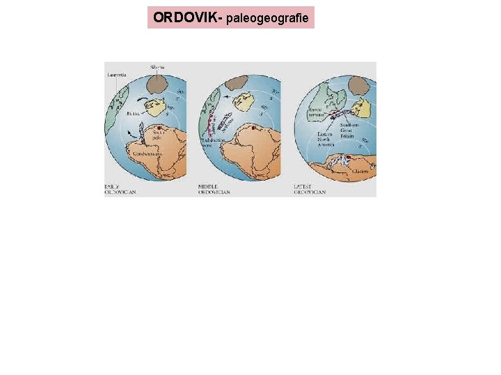 ORDOVIK- paleogeografie 