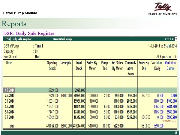 Petrol Pump Module Reports DSR: Daily Sale Register © Tally Solutions Pvt. Ltd. All