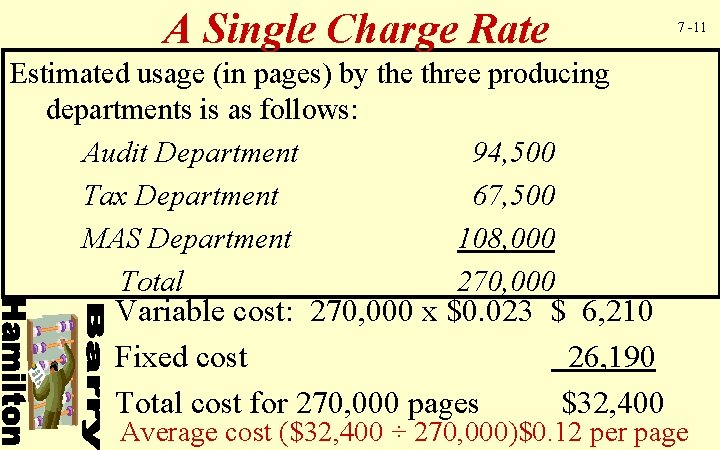 A Single Charge Rate 7 -11 Estimated usage (in pages) by the three producing