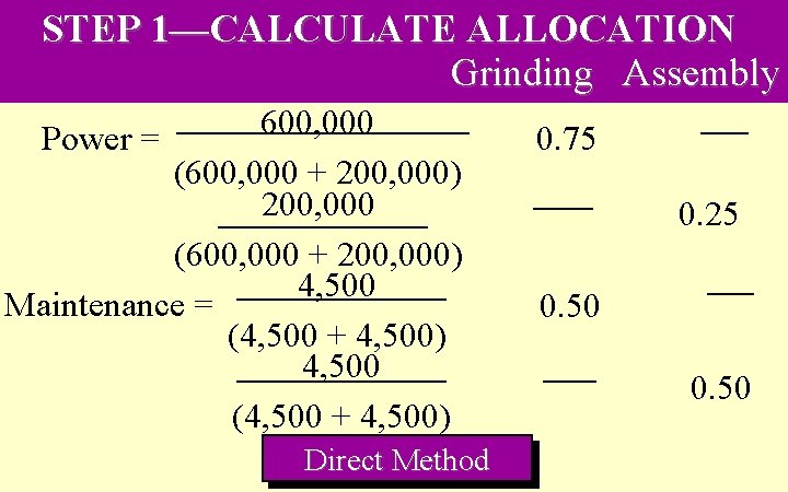 STEP 1—CALCULATE ALLOCATION RATIOSGrinding Assembly 7 -24 600, 000 Power = (600, 000 +
