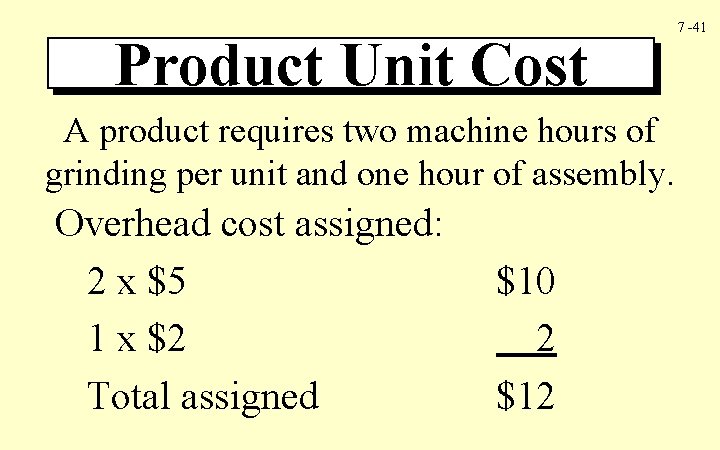 Product Unit Cost A product requires two machine hours of grinding per unit and