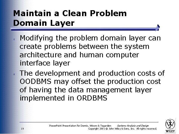 Maintain a Clean Problem Domain Layer Modifying the problem domain layer can create problems