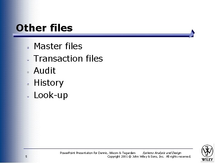 Other files Master files Transaction files Audit History Look-up 5 Power. Point Presentation for