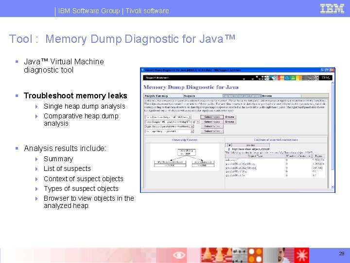 IBM Software Group | Tivoli software Tool : Memory Dump Diagnostic for Java™ §