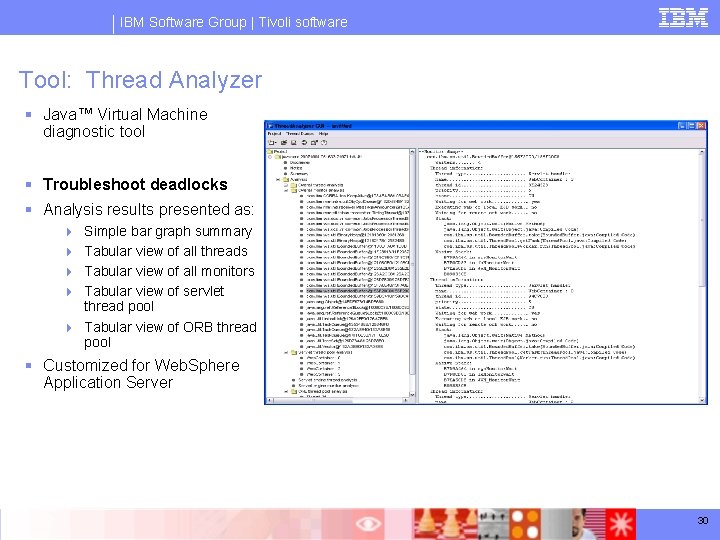 IBM Software Group | Tivoli software Tool: Thread Analyzer § Java™ Virtual Machine diagnostic