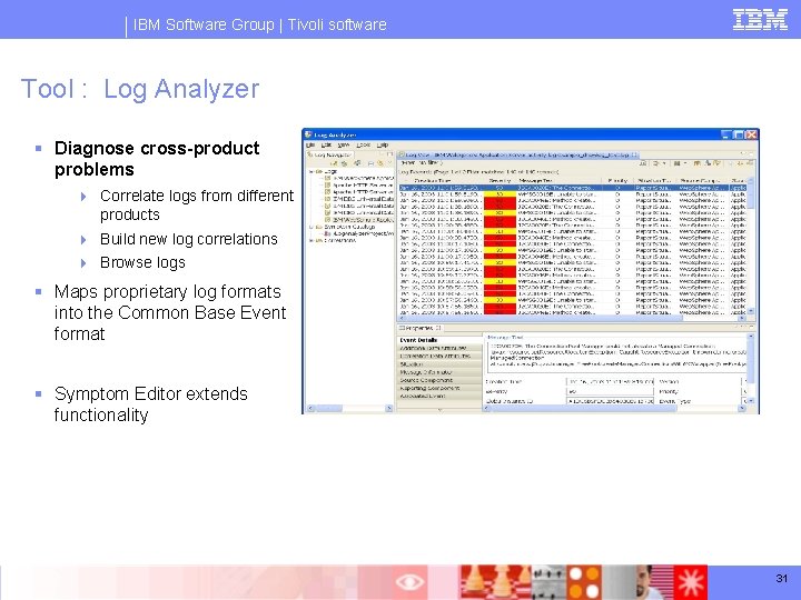 IBM Software Group | Tivoli software Tool : Log Analyzer § Diagnose cross-product problems