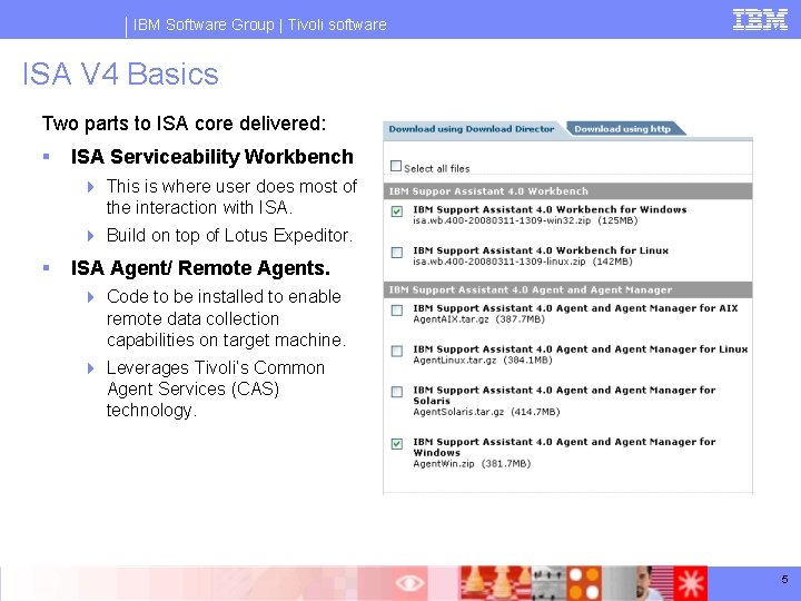 IBM Software Group | Tivoli software ISA V 4 Basics Two parts to ISA