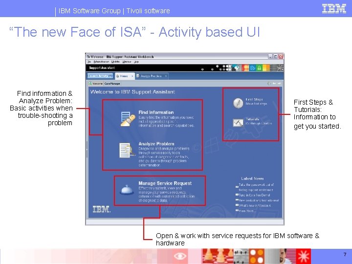 IBM Software Group | Tivoli software “The new Face of ISA” - Activity based