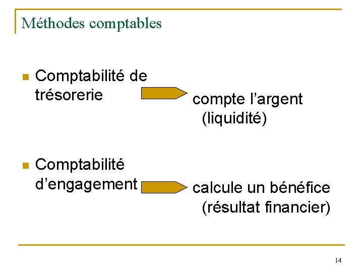 Méthodes comptables n n Comptabilité de trésorerie Comptabilité d’engagement compte l’argent (liquidité) calcule un