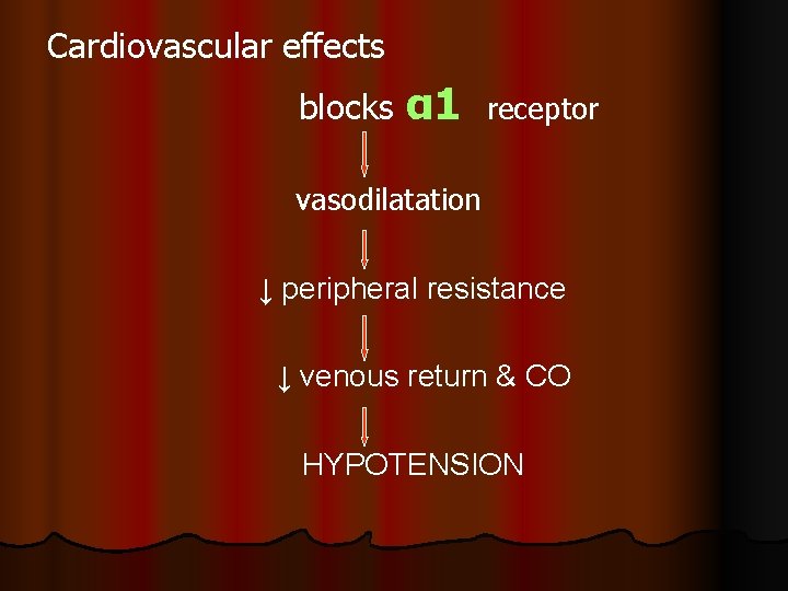 Cardiovascular effects blocks α 1 receptor vasodilatation ↓ peripheral resistance ↓ venous return &