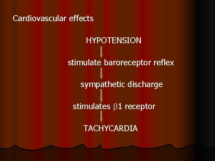 Cardiovascular effects HYPOTENSION stimulate baroreceptor reflex sympathetic discharge stimulates 1 receptor TACHYCARDIA 