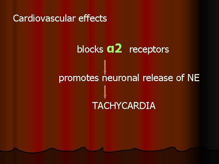 Cardiovascular effects blocks α 2 receptors promotes neuronal release of NE TACHYCARDIA 