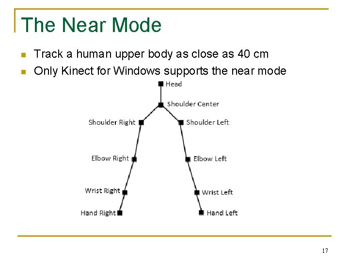 The Near Mode n n Track a human upper body as close as 40