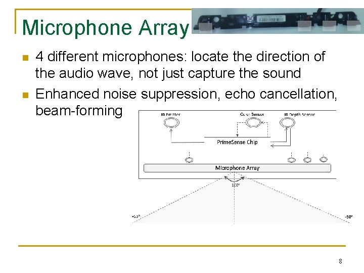 Microphone Array n n 4 different microphones: locate the direction of the audio wave,
