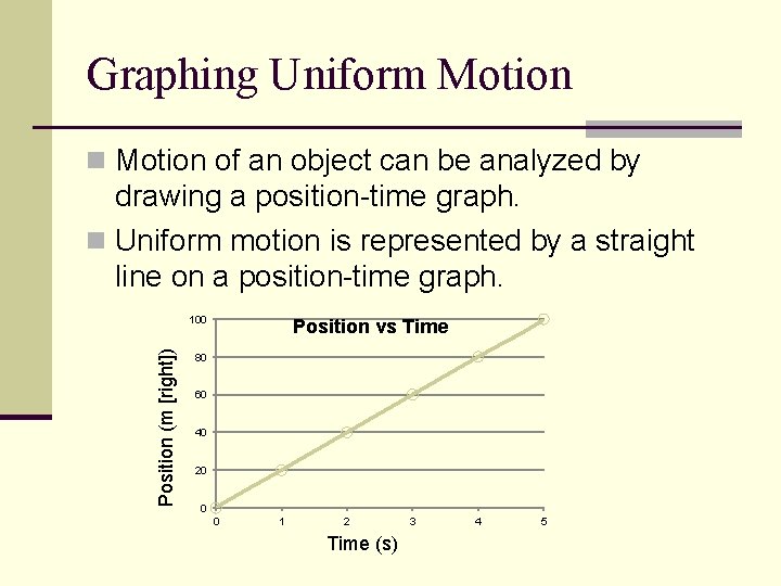 Graphing Uniform Motion n Motion of an object can be analyzed by drawing a