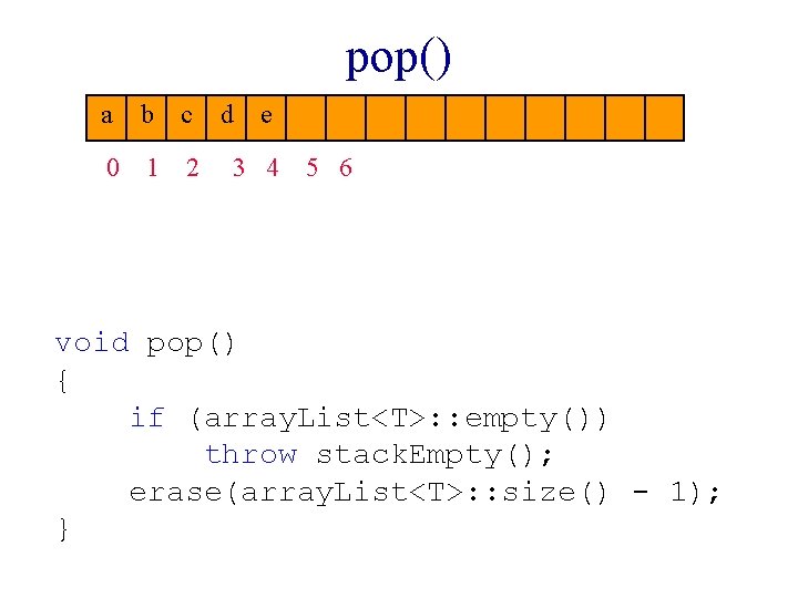 pop() a b c 0 1 2 d e 3 4 5 6 void