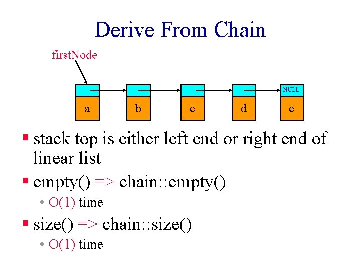 Derive From Chain first. Node NULL a b c d e § stack top