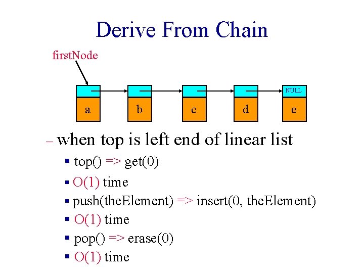 Derive From Chain first. Node NULL a b c d e – when top