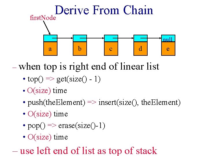 Derive From Chain first. Node null a b c d e – when top