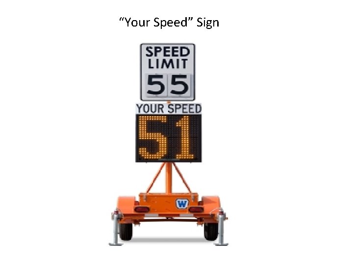 “Your Speed” Sign 