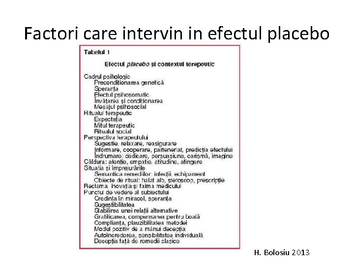 Factori care intervin in efectul placebo H. Bolosiu 2013 