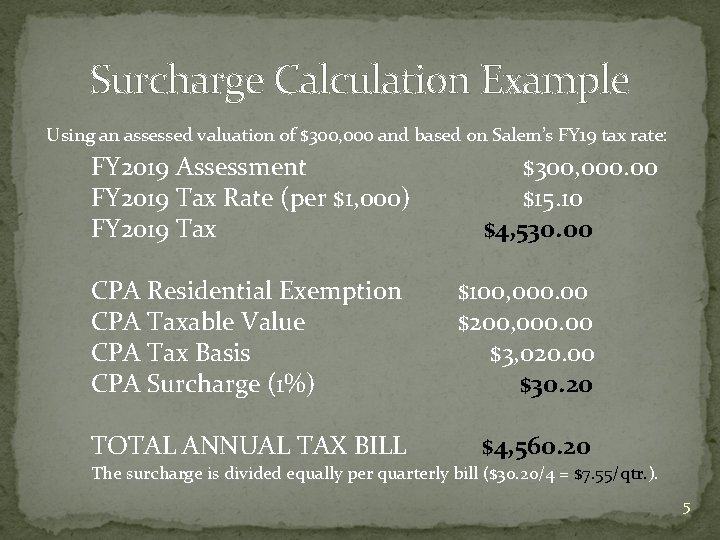 Surcharge Calculation Example Using an assessed valuation of $300, 000 and based on Salem’s