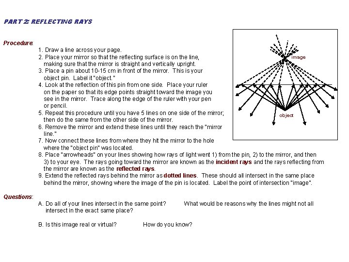 PART 2: REFLECTING RAYS Procedure: 1. Draw a line across your page. image 2.