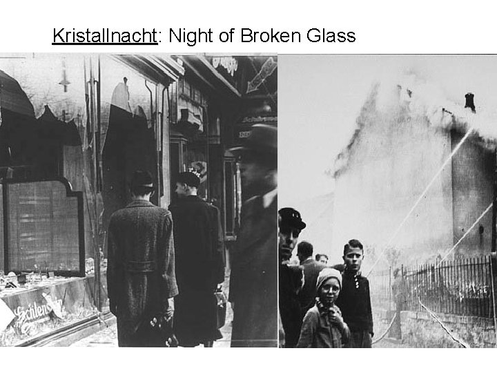 Kristallnacht: Night of Broken Glass 